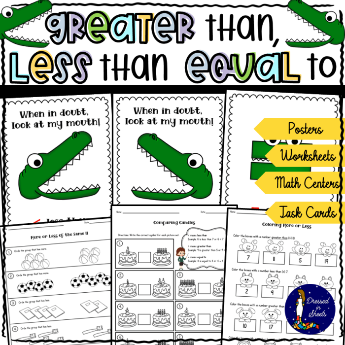 Kindergarten worksheet showing Greater Gator 2 using greater than, less than, and equal to symbols
