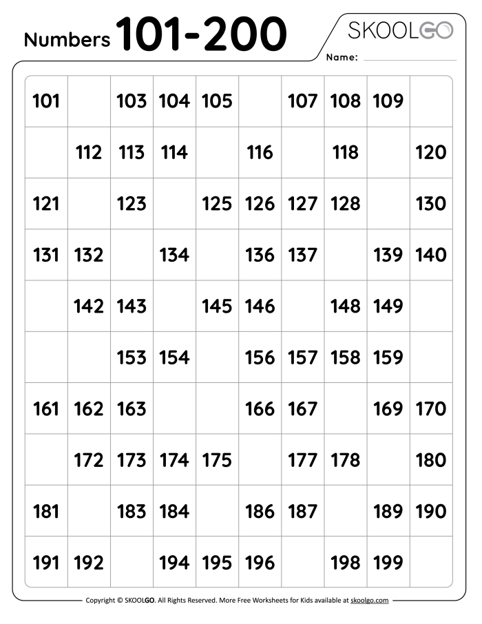 Count Forward Missing Numbers activity for young learners number 22 Kindergarten math worksheet showing missing two-digit numbers to count forward