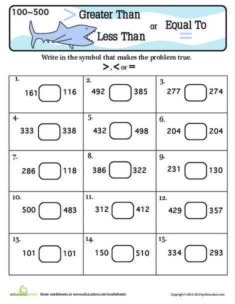 Kindergarten student practicing writing their full name on an end of year assessment worksheet