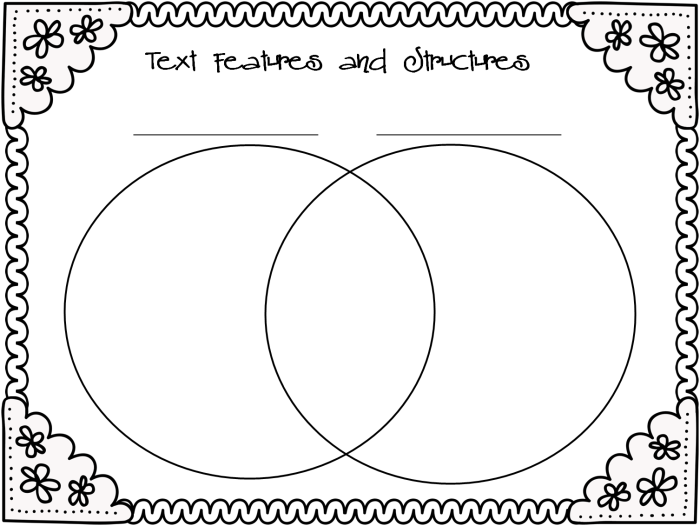 Kindergarten students using a Venn diagram to compare and contrast nonfiction texts