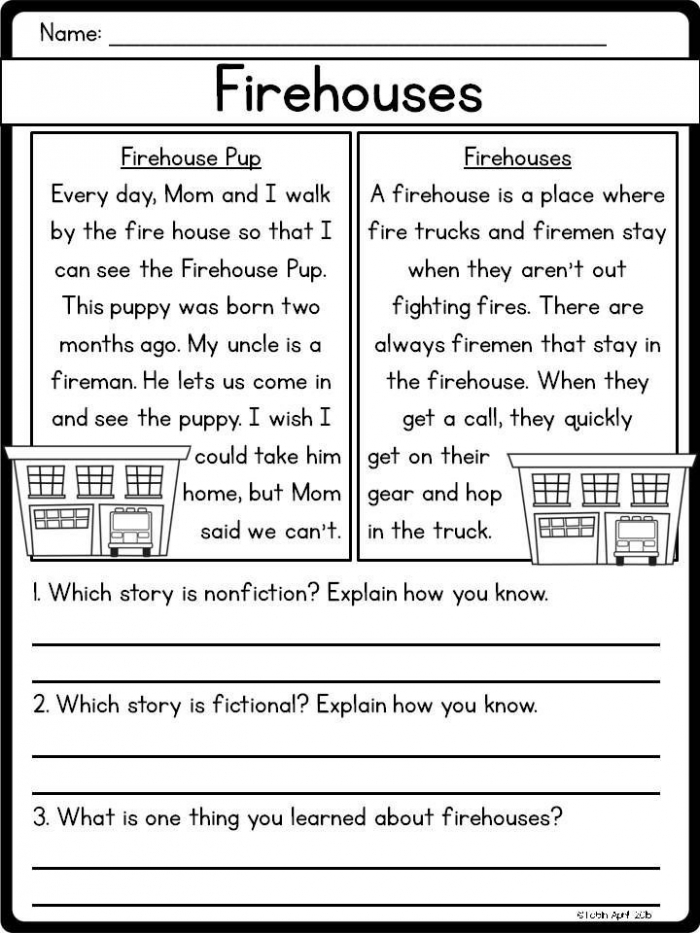 Kindergarten worksheet showing a Venn diagram for comparing nonfiction texts