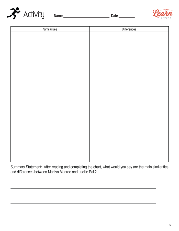 Kindergarten worksheet showing a Venn diagram for comparing and contrasting nonfiction texts