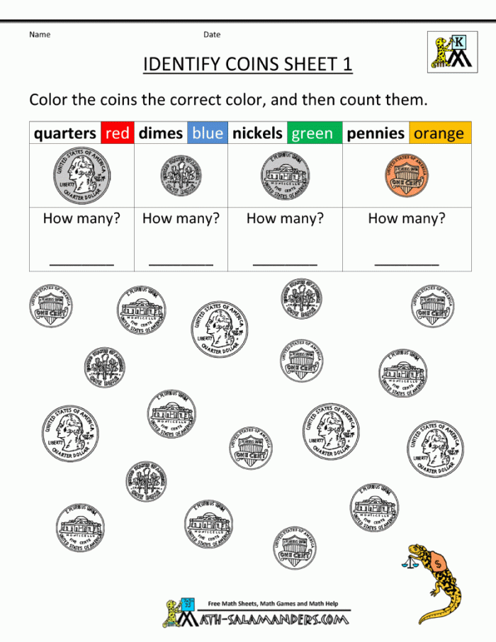 Coins Pick the Pennies Worksheet 7 Kindergarten Money Recognition Activity A kindergarten math worksheet showing various coins with pennies highlighted for students to identify and pick out from a mixed group of coins