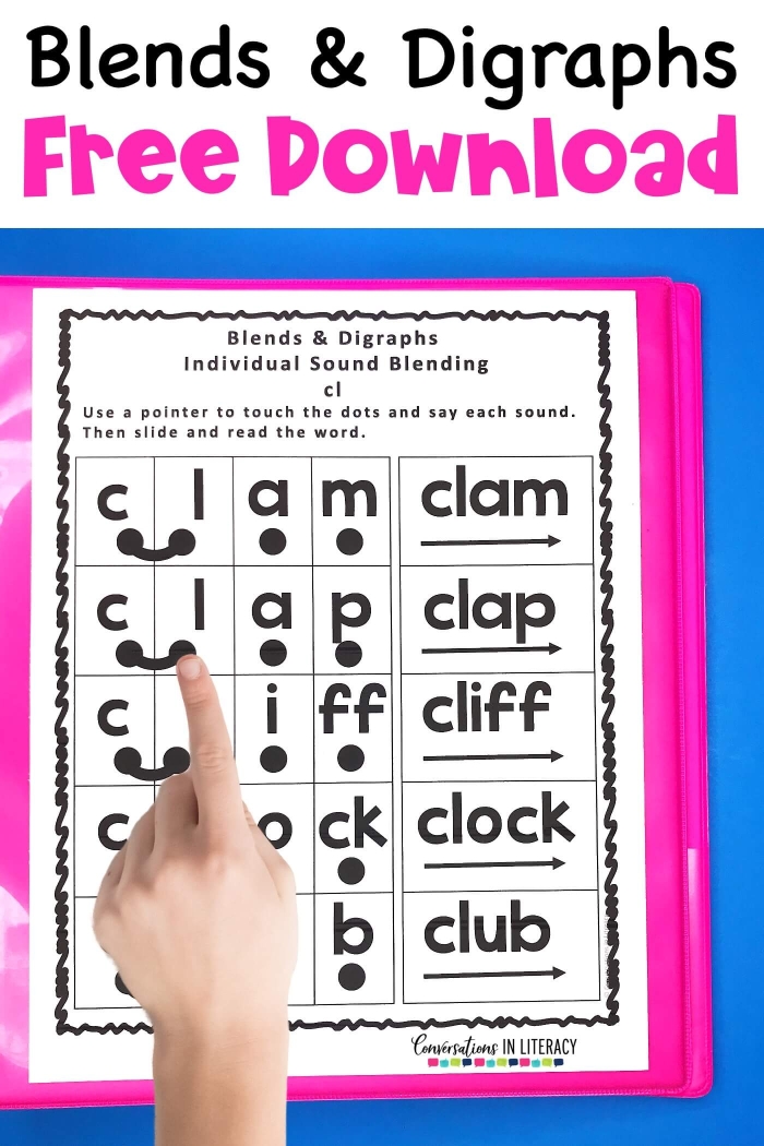 Blends and digraphs reading skills worksheet for young learners number 14 Kindergarten blends and digraphs worksheet for reading assessment