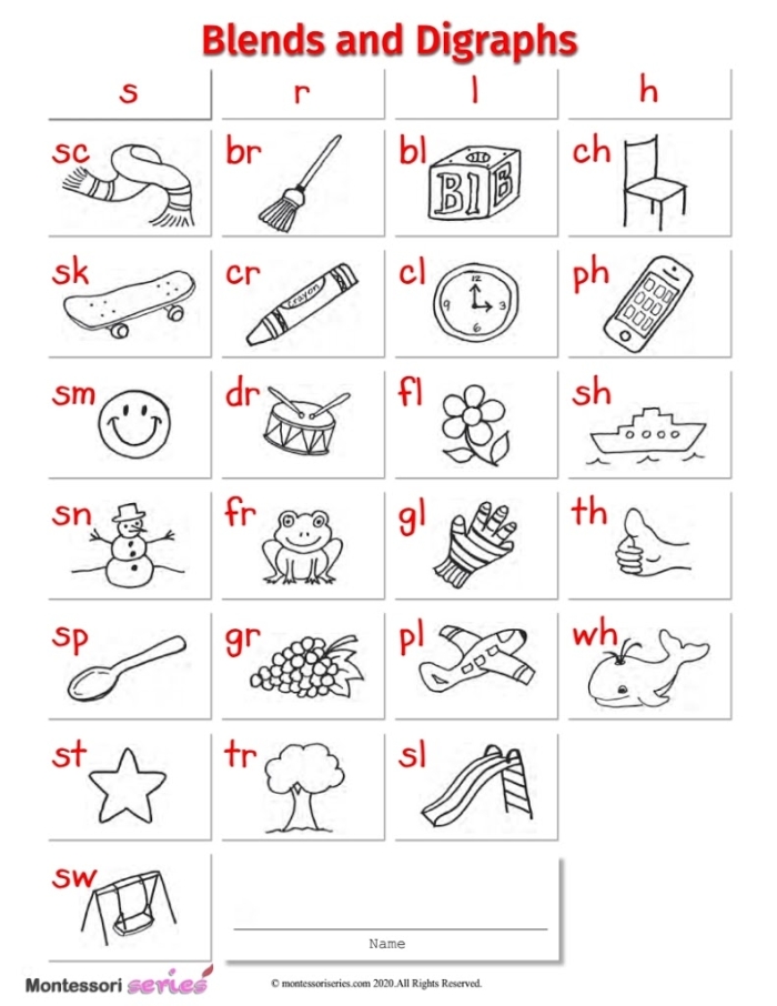 Reading assessment worksheet focused on blends and digraphs for young learners, image 8 Kindergarten student working on a blends and digraphs worksheet to improve reading skills