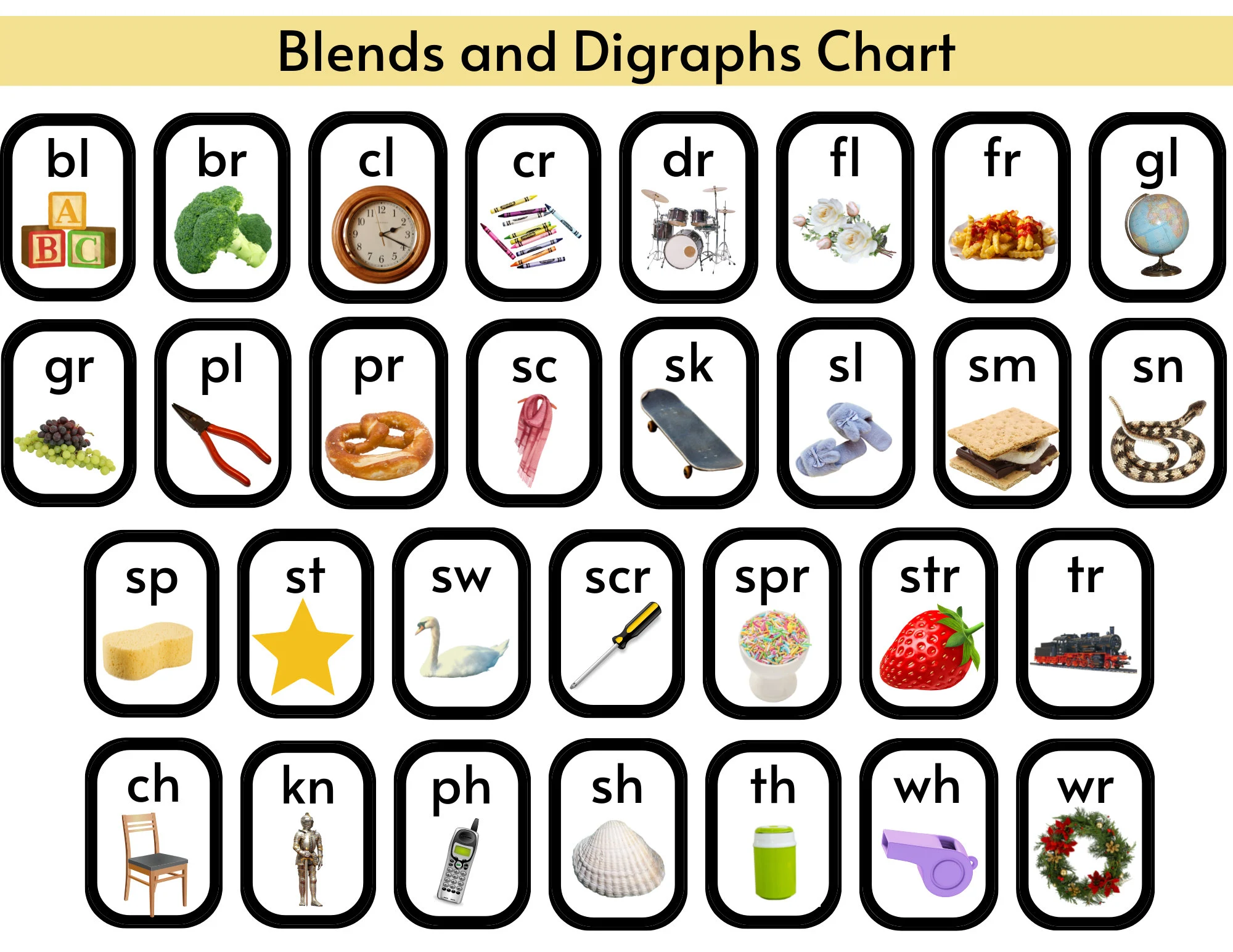 Blends and digraphs assessment worksheet for early reading skills check number 9 Kindergarten student completing a blends and digraphs worksheet for reading practice