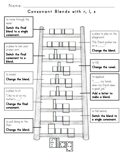 Engage young learners with this fun Word Ladder puzzle for phonics and word families practice Kindergarten geography Word Ladder Challenge worksheet transforming CAT to DOG with phonics clues