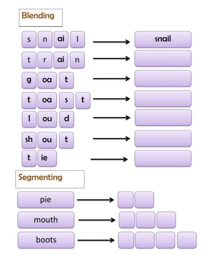 Kindergarten segmenting sounds word study worksheet at the end of the school year Kindergarten worksheet for end of year word segmentation assessment with pictures and letters