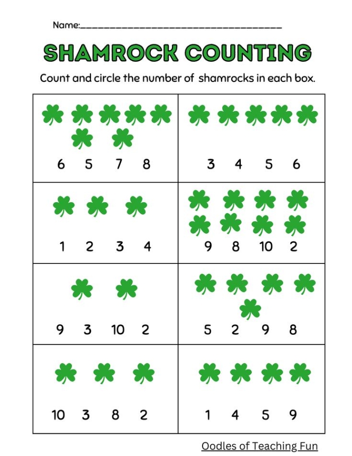 Shamrock Counting Practice for Kindergarten Math Image 2 Kindergarten student counting green shamrocks on a St. Patrick's Day themed worksheet activity