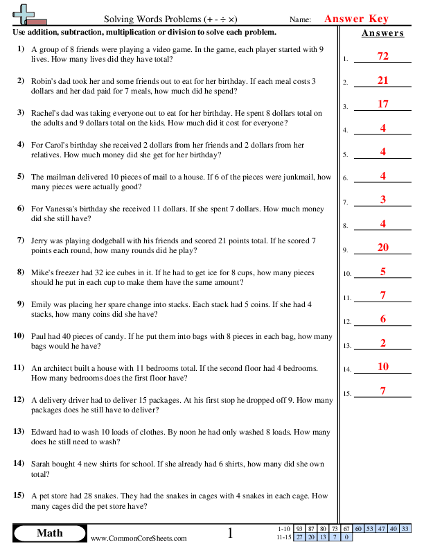 Bug Out on Word Problems Beginning Worksheet for Early Learners 20 Kindergarten worksheet with simple subtraction word problems involving time and money
