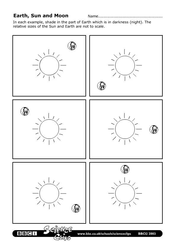 Learn About the Sun! worksheet with fun sun facts for young learners, image 20 Kindergarten worksheet featuring a sunny scene to color and learn about the sun
