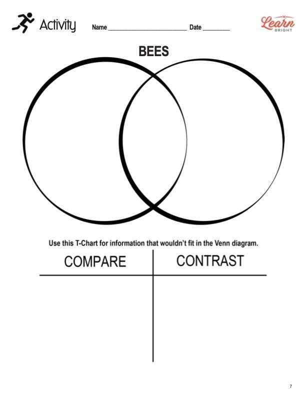 Kindergarten students working on a nonfiction compare and contrast worksheet with a Venn diagram