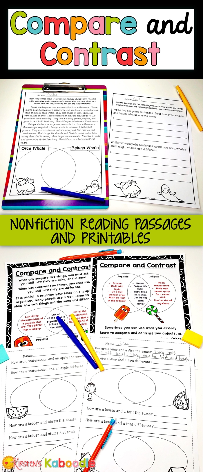 Kindergarten nonfiction compare and contrast worksheet featuring a Venn diagram for text analysis