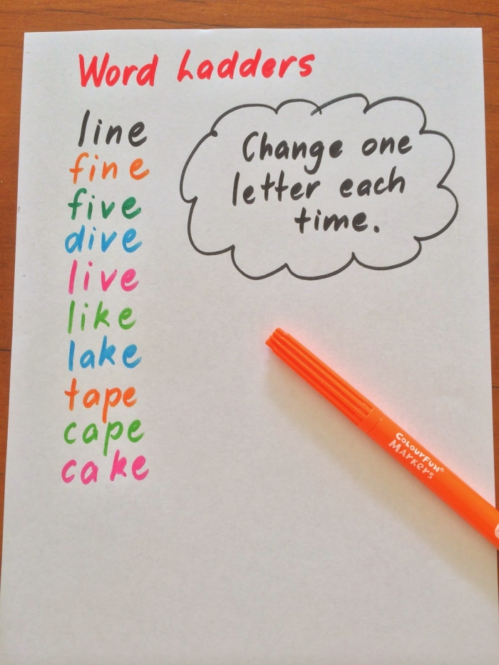 Phonics word ladder activity for young learners changing one letter at a time Kindergarten geography Word Ladder Challenge worksheet transforming CAT to DOG