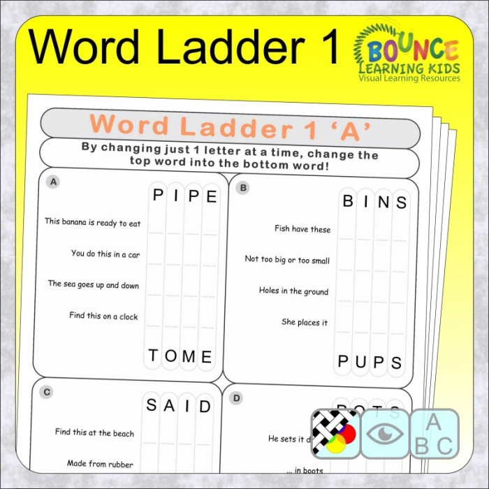 Engaging phonics Word Ladder worksheet for young learners in geography grade 22 Kindergarten geography Word Ladder Challenge worksheet showing how to change CAT to DOG step by step