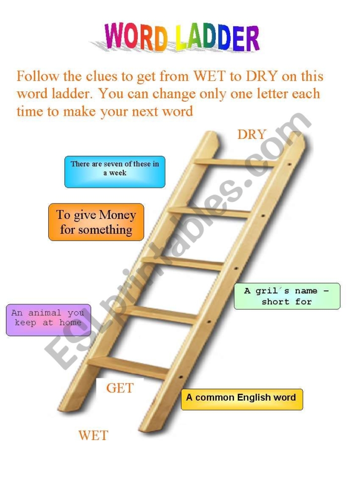 Phonics word ladder challenge for young learners with simple word family changes Kindergarten geography word ladder worksheet changing CAT to DOG step by step