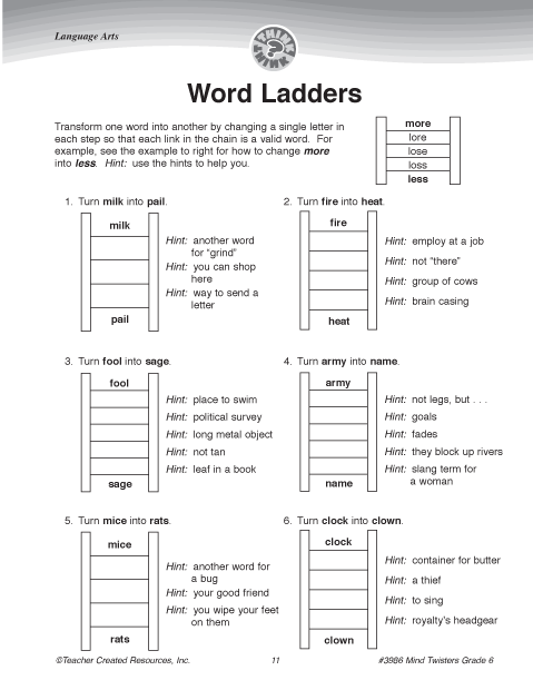 Phonics word ladder challenge worksheet for young learners in geography class Kindergarten geography word ladder worksheet turning CAT into DOG by changing one letter at a time