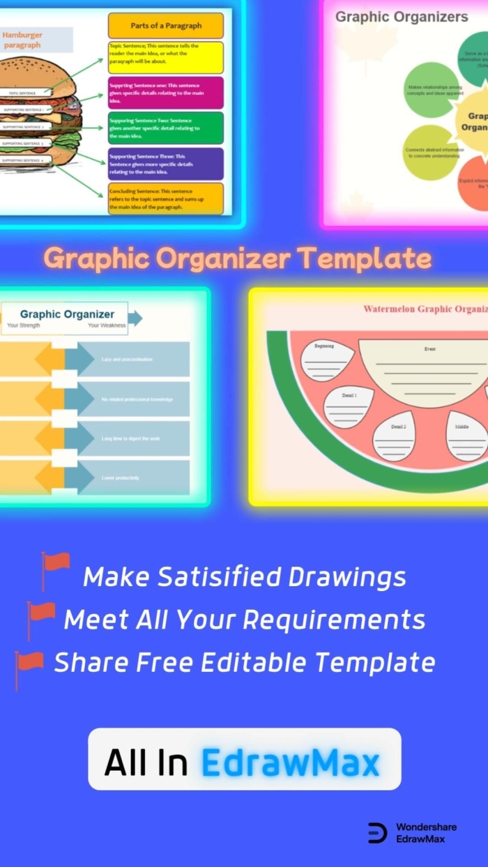 Narrative Writing Graphic Organizer for Growth Mindset in 6th Grade Lesson 14 Sixth grade student completing a Narrative Writing Graphic Organizer focused on learning from mistakes
