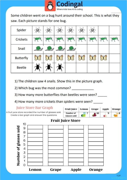 Third grade students solving problems on a line plot in a geometry worksheet