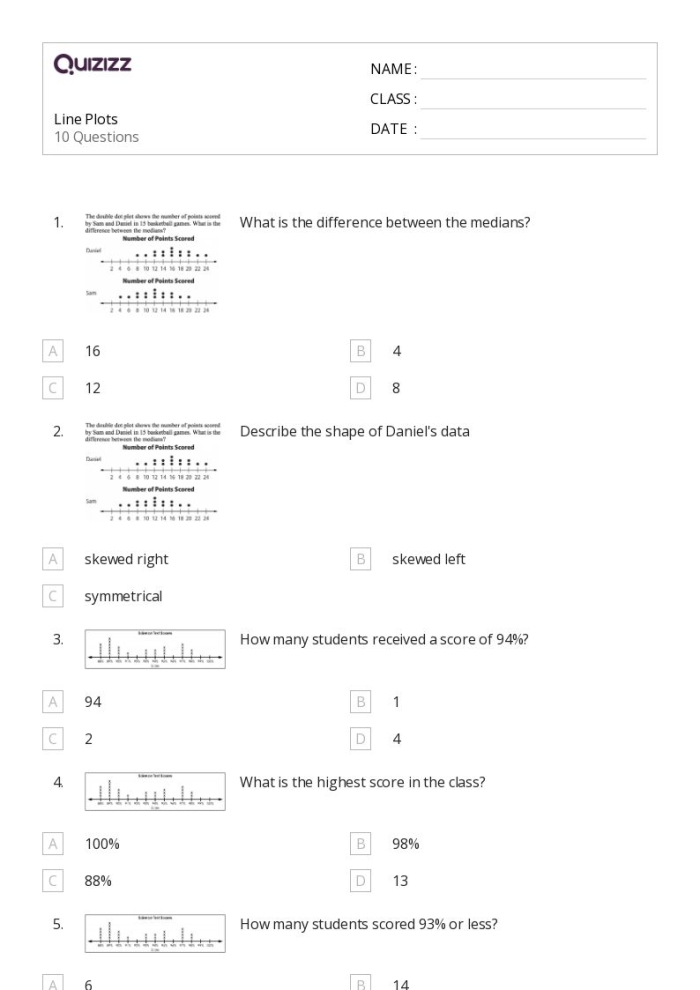 Third grade students working on creating problem questions using a line plot in geometry