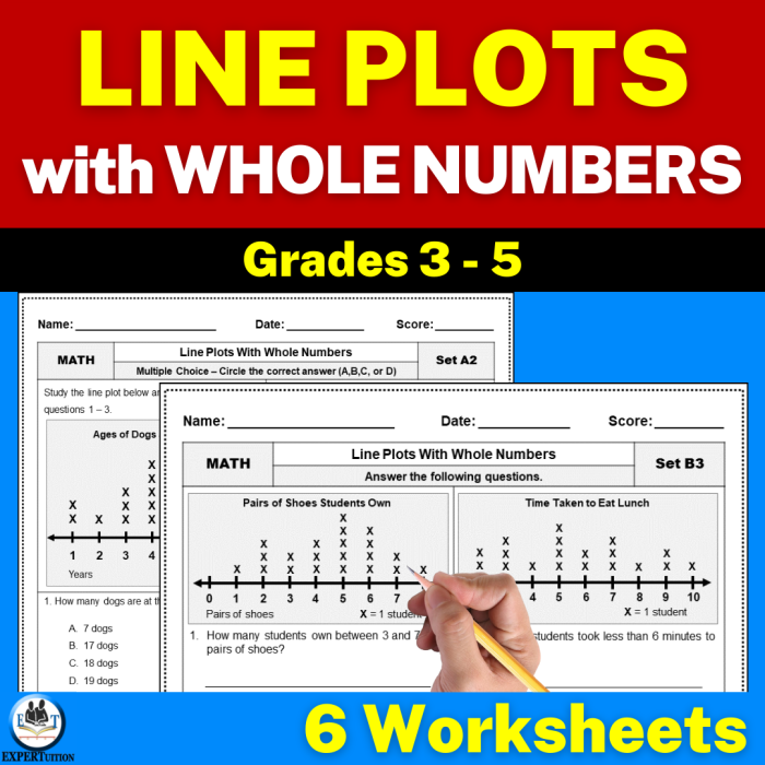 Third grade student working on a geometry worksheet with line plots and problem questions
