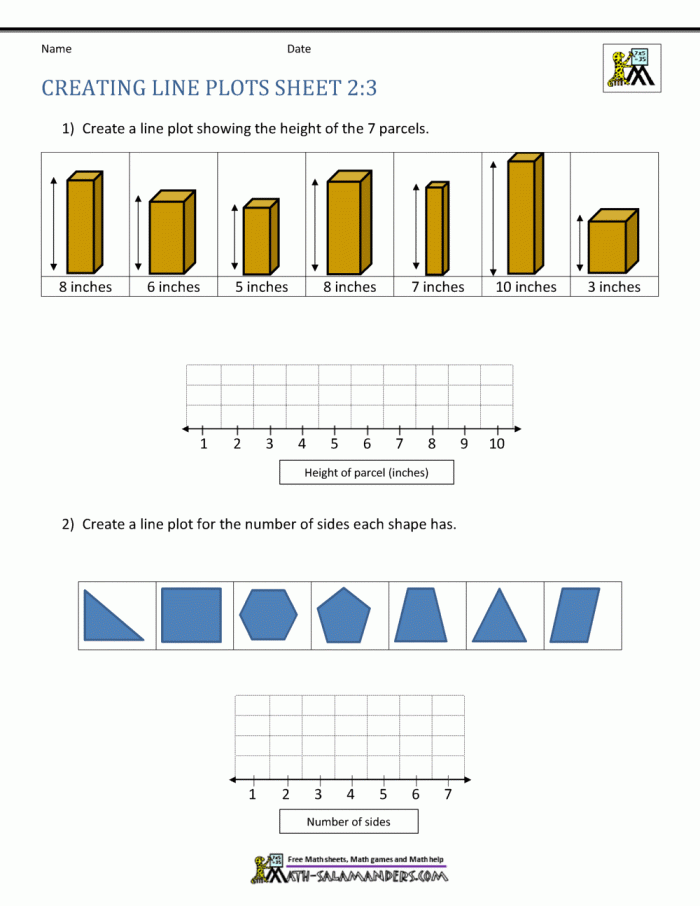 Third grade students working on creating problem questions using a line plot in a geometry worksheet