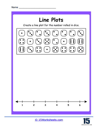 Third grade students analyzing a line plot to create problem questions in a geometry worksheet