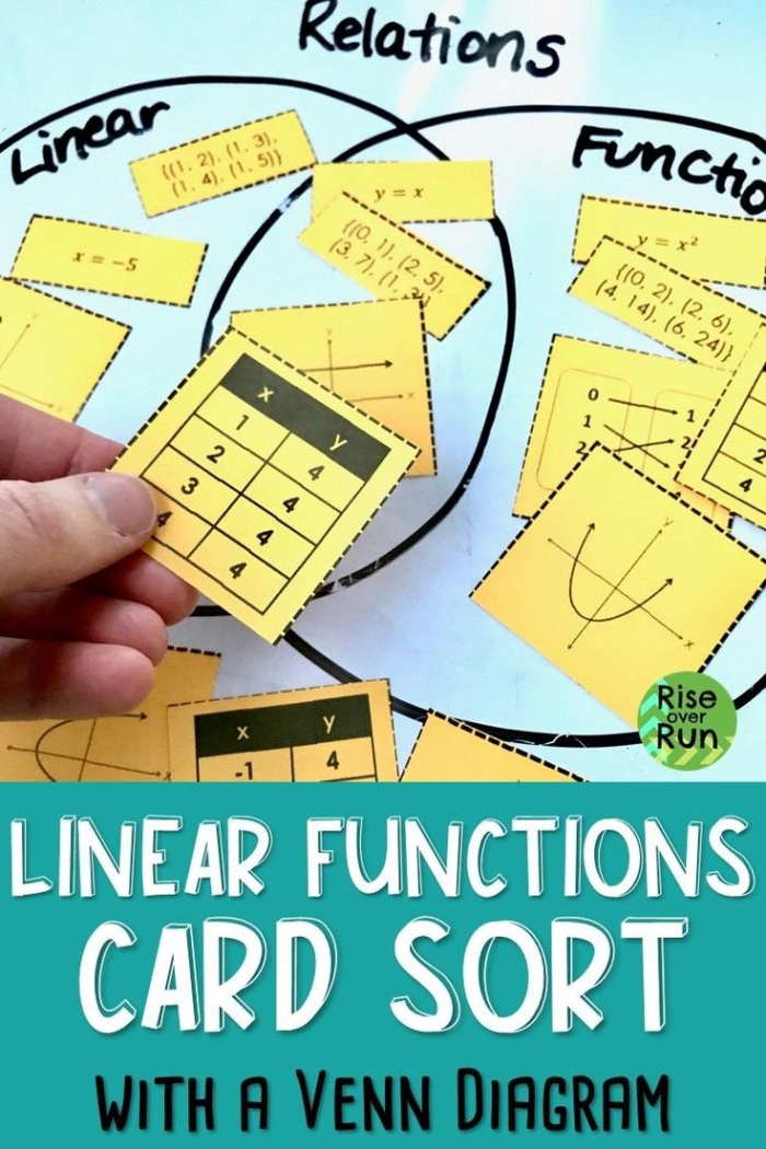 Students engaging with a Sorting Representations of Linear Functions worksheet using cards in an eighth grade civics class