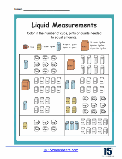 Liquid Measurement Word Problem worksheet for fourth graders focusing on conversions and multiplication