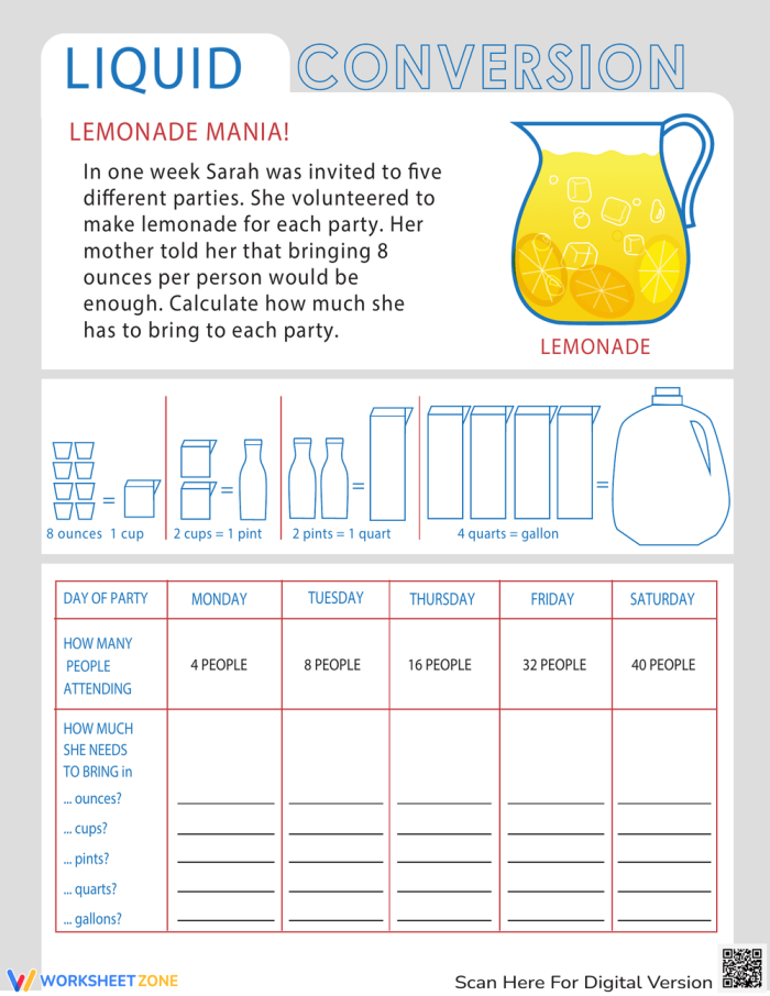 Liquid measurement word problem worksheet for fourth graders featuring conversion and multiplication exercises