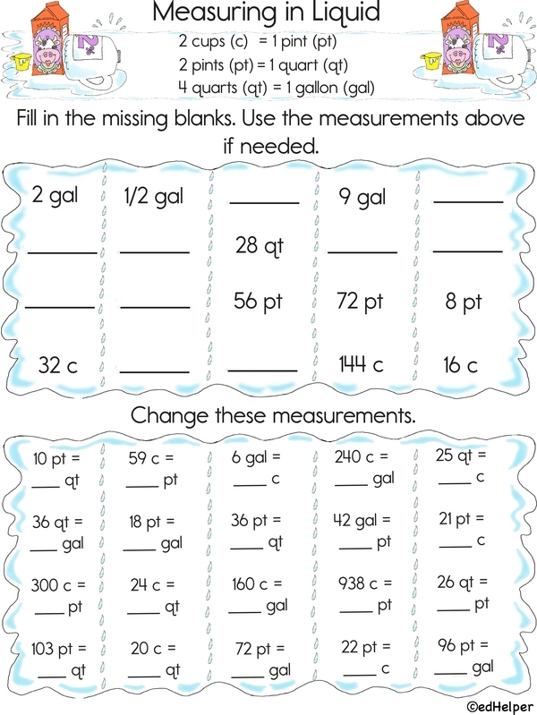 Liquid measurement word problem worksheet for fourth graders featuring a conversion chart