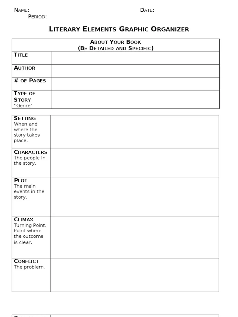 Literary Essay Graphic Organizer for fourth graders to structure their writing