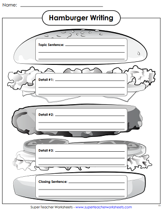 Graphic organizer worksheet for structuring literary essays for fourth graders