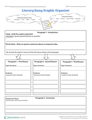 Literary Essay Graphic Organizer for fourth graders to plan their essays efficiently