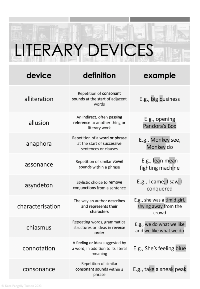 Central Ideas Writing Prompt Worksheet for Grade 6 Students Literary nonfiction response worksheet for sixth graders exploring central ideas in texts
