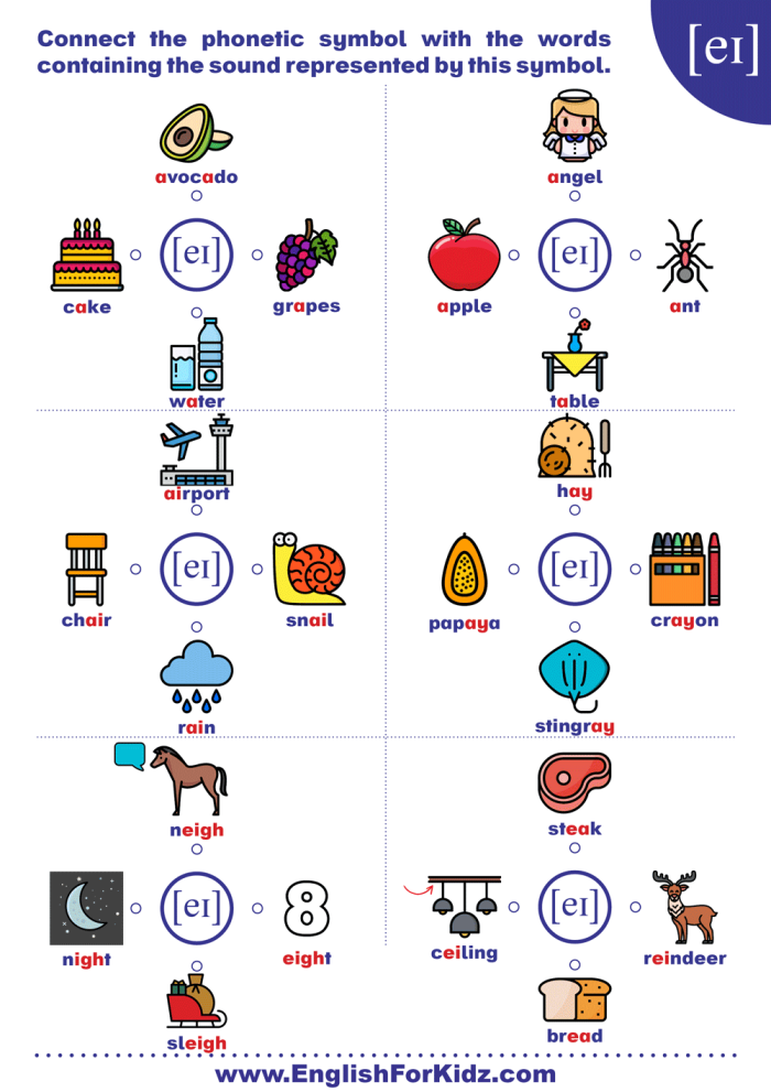 Long A sound practice worksheet with a fun train design for young readers 21 First Grade Long A Rhymes worksheet featuring train-themed reading and writing activities