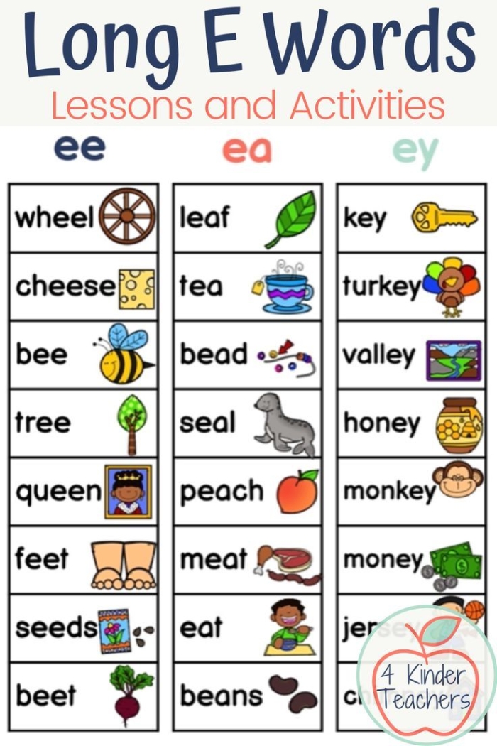 Long E Words Worksheets for First Grade