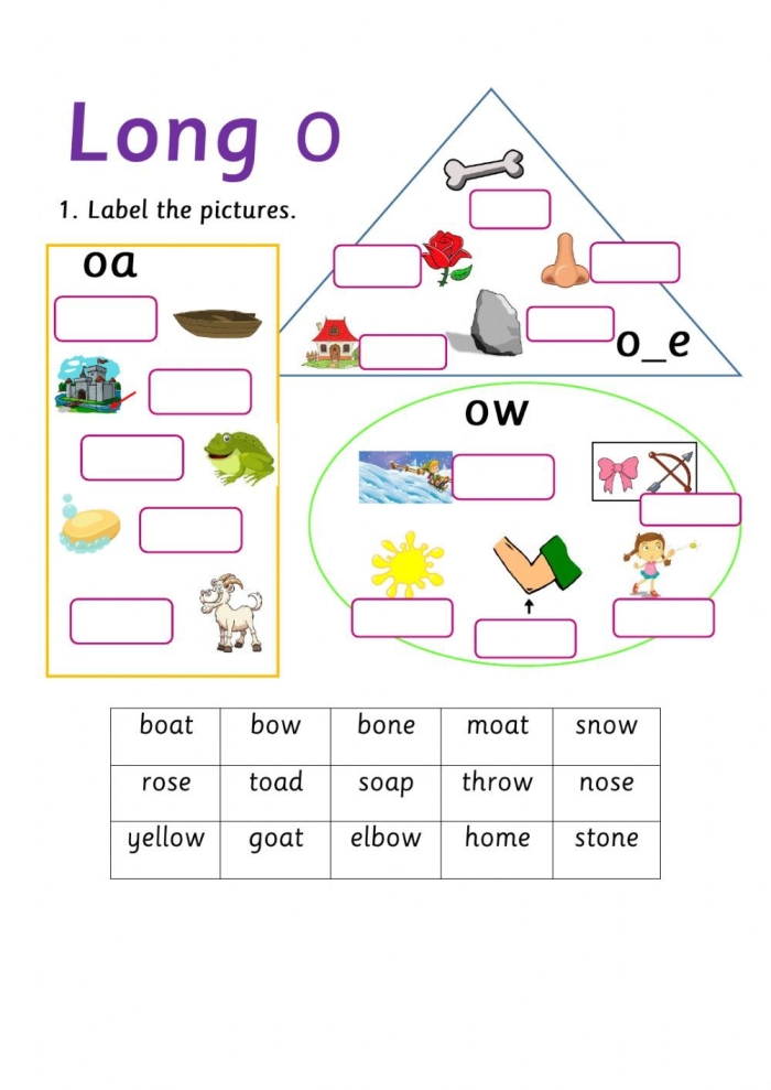 Second grade worksheet for practicing long O spelling with picture clues and word families