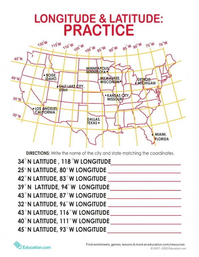 Second grade students using a longitude and latitude worksheet to locate cities on a map