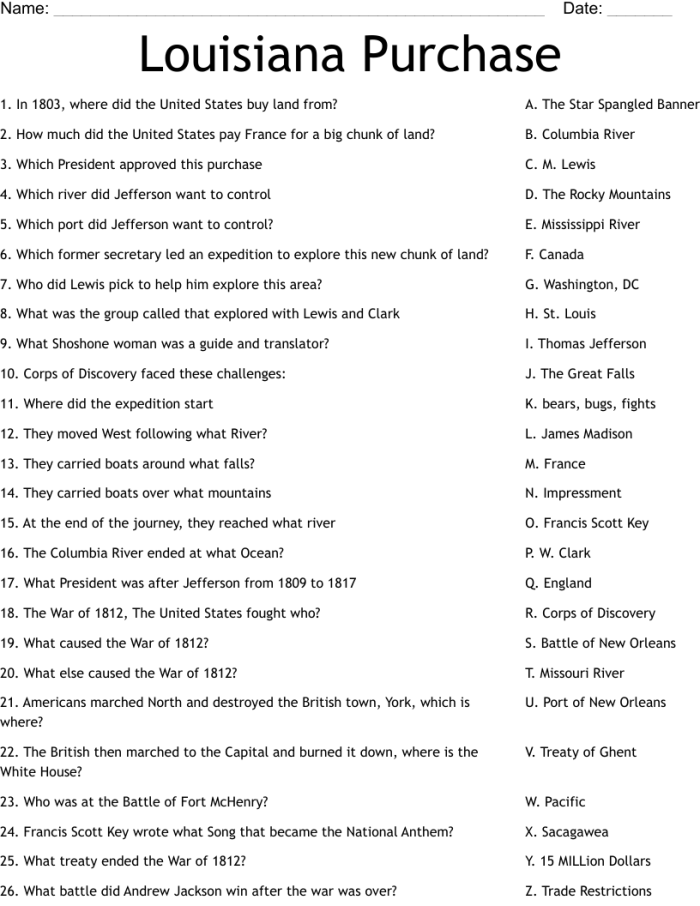 Fourth grade Louisiana Purchase worksheet featuring a historical map activity