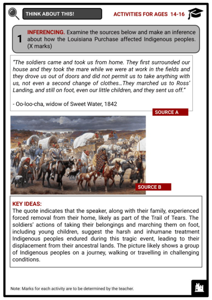 Fourth grade Louisiana Purchase worksheet featuring a historical map activity