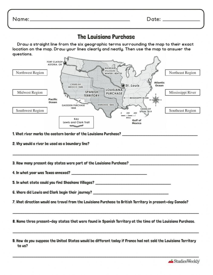 Fourth grade Louisiana Purchase worksheet with a historical map activity