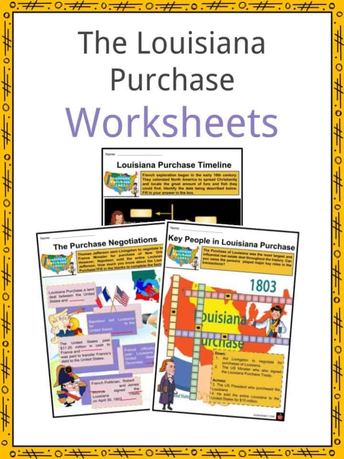 Fourth grade Louisiana Purchase worksheet featuring a historical map activity
