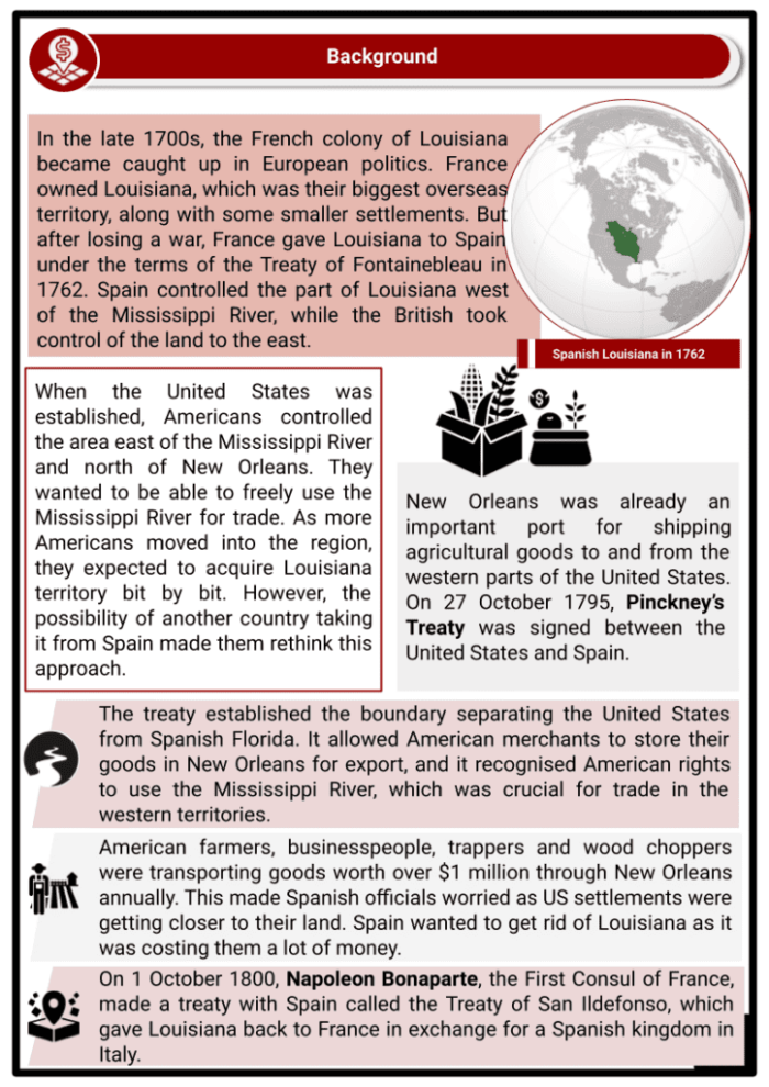 Fourth grade Louisiana Purchase worksheet showing a map activity to explore U.S. expansion