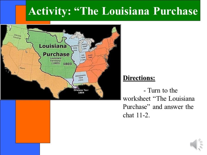 Learning about American expansion and geography through the Louisiana Purchase educational worksheet exercise Fifth grade students exploring the Louisiana Purchase territory map and historical facts worksheet activity