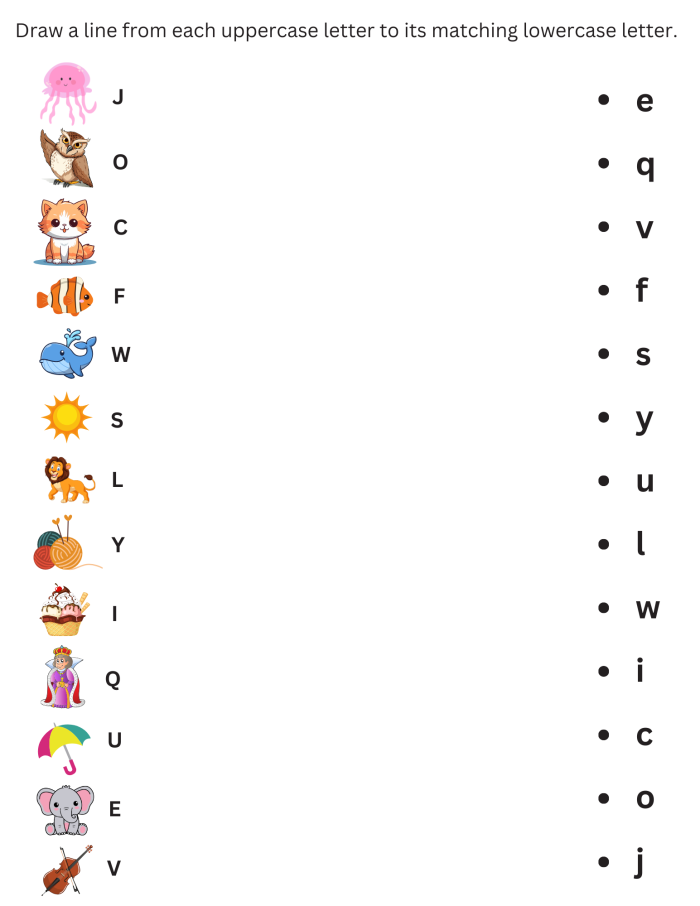 Lowercase s letter recognition activity for early learners featuring a friendly snail, worksheet 14 Pre-K addition worksheet where children identify lowercase s letters with a snail theme