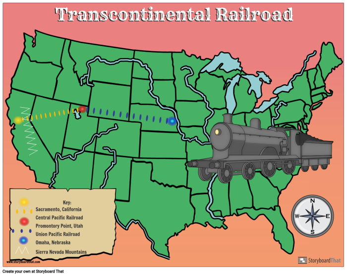 Fourth grade worksheet on finding the main idea featuring the Transcontinental Railroad