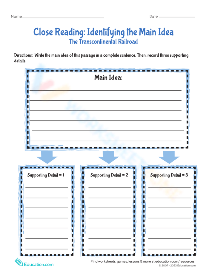 Fourth grade worksheet on the Transcontinental Railroad focusing on finding and supporting the main idea