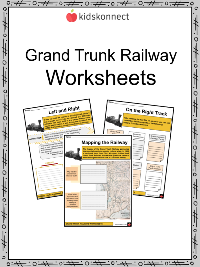 Fourth grade worksheet on the Transcontinental Railroad focusing on finding and supporting the main idea