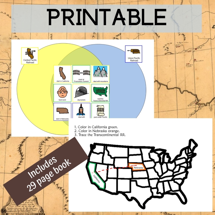 Fourth grade worksheet on the Transcontinental Railroad focusing on finding and supporting the main idea